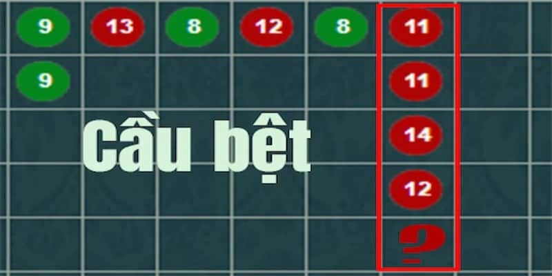 Phương pháp soi theo cầu bệt Baccarat đơn giản