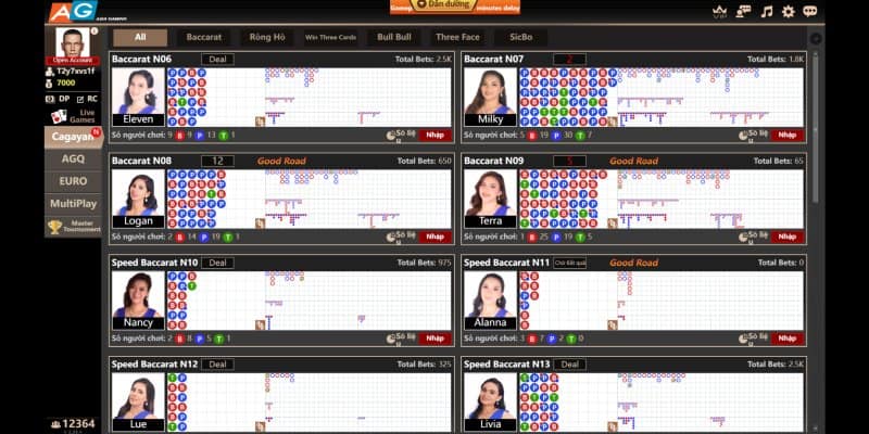 AG Casino ra mắt từ năm 2012