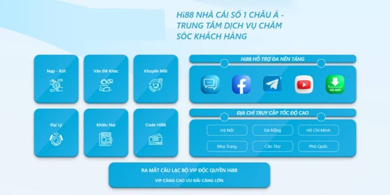 Hệ thống chăm sóc khách hàng HI88 chuyên nghiệp