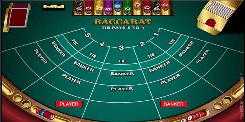 Cách thức tính tiền thưởng trong game Baccarat online cực đơn giản, dễ hiểu